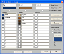 WinCAM, NDVI, color analysis, measurement, CAM, color area meter